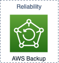 Reliability High Level Design