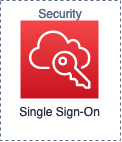 Security High Level Design