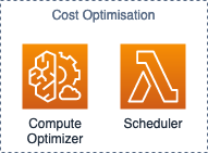 Cost Optimisation High Level Design